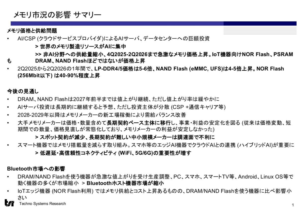 スライド2:【2026年最大の変化】AIメモリの高騰が、Bluetooth市場に効いてくる|出典 株式会社テクノ・システム・リサーチ